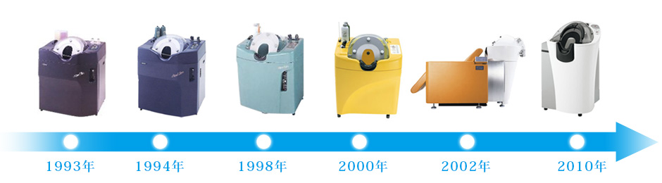 Tbmg Vol 310 理美容業界に自動化の波 シャンプーの自動化で魅力アップ タカラベルモントレポート もっと知ってほしいタカラベルモントのエトセトラ